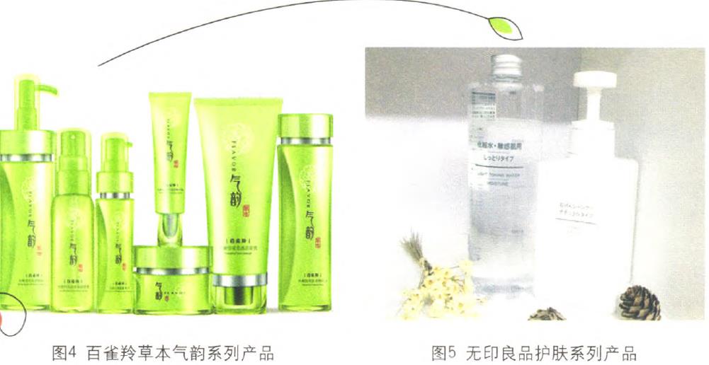 化妝品包裝的利潤線索在哪里? 化妝品包裝的利潤線索在哪里?