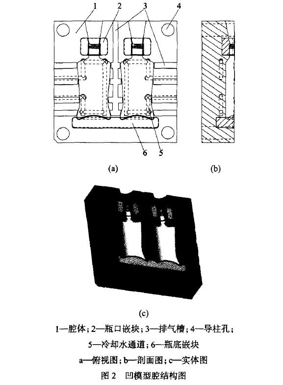 洗發水瓶擠出吹塑模具設計 洗發水瓶擠出吹塑模具設計