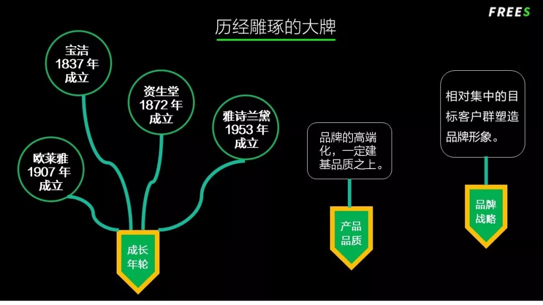 化妝品一路向貴,但你的臉真的價(jià)值百萬(wàn)嗎? 化妝品一路向貴,但你的臉真的價(jià)值百萬(wàn)嗎?