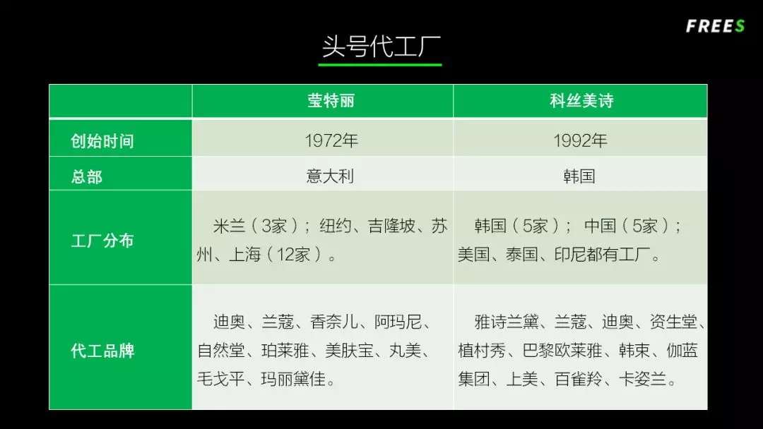 化妝品一路向貴,但你的臉真的價(jià)值百萬(wàn)嗎? 化妝品一路向貴,但你的臉真的價(jià)值百萬(wàn)嗎?