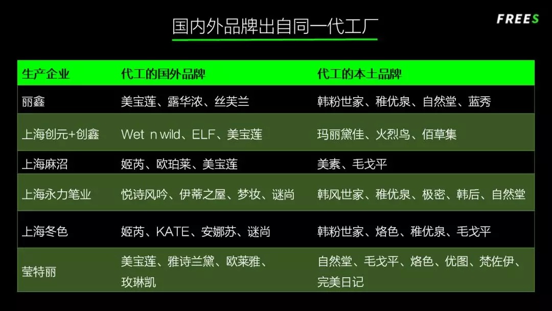 化妝品一路向貴,但你的臉真的價(jià)值百萬(wàn)嗎? 化妝品一路向貴,但你的臉真的價(jià)值百萬(wàn)嗎?