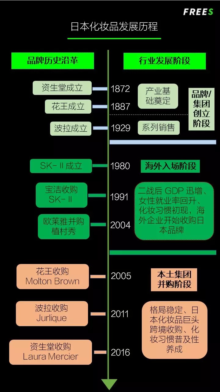化妝品一路向貴,但你的臉真的價(jià)值百萬(wàn)嗎? 化妝品一路向貴,但你的臉真的價(jià)值百萬(wàn)嗎?