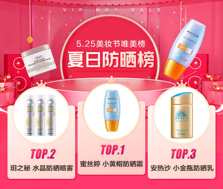 唯品會揭秘2022夏日五大美妝趨勢，高倍數防曬霜、香氛沐浴露成熱門賽道