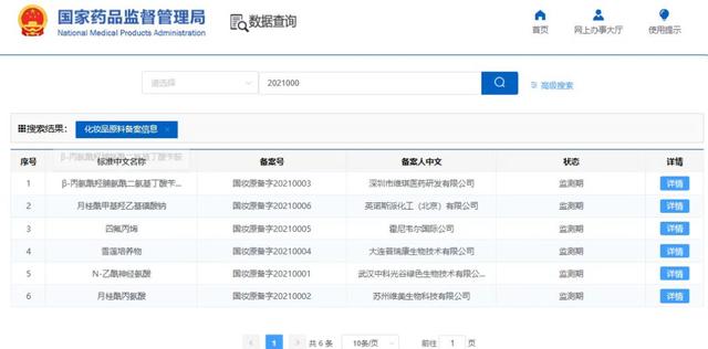 國產化妝品新原料再突破！