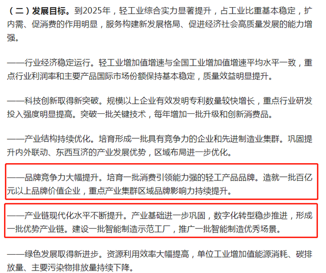 再提百億品牌目標!出手助推高質量發展 再提百億品牌目標!出手助推高質量發展