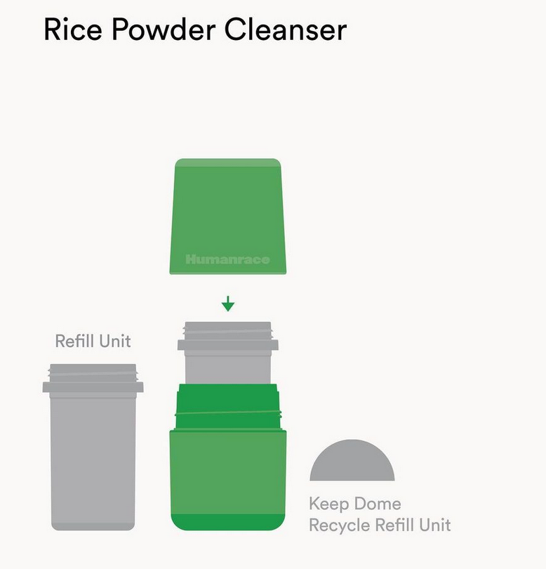 美國嘻哈 Pharrell Williams 推出純素、零殘忍護膚品牌 Humanrace